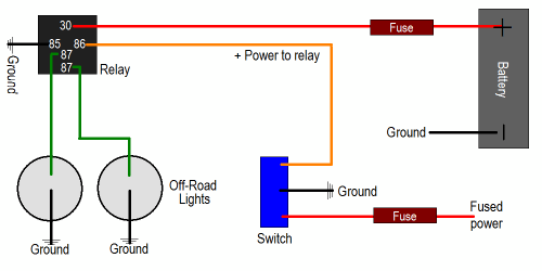Diagram Off Road Lights Wiring Diagram For Relays Full Version Hd Quality For Relays Ringdoorbellwiringdiagram Arthys Fr