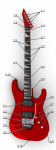 Electric_Guitar_(Superstrat_based_on_ESP_KH_-_vertical)_-_with_hint_lines_and_numbers.png