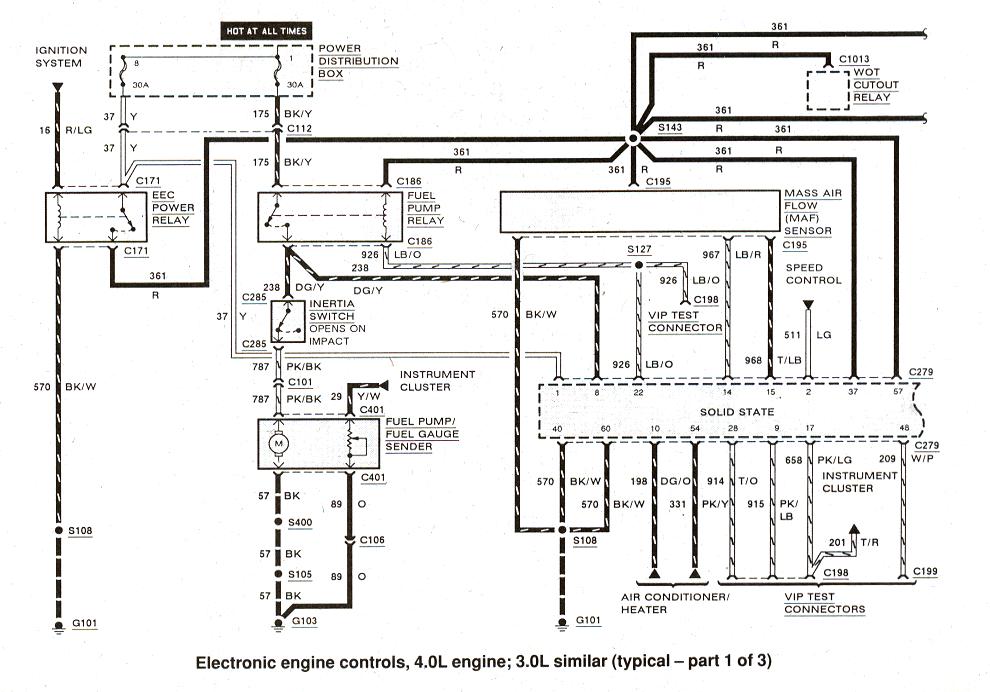 1994 Bronco Stereo Wiring Diagram - Wiring Diagram Example