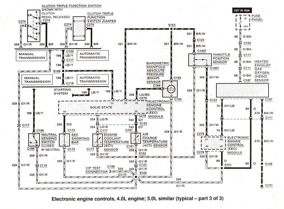 ford ranger radio diagram