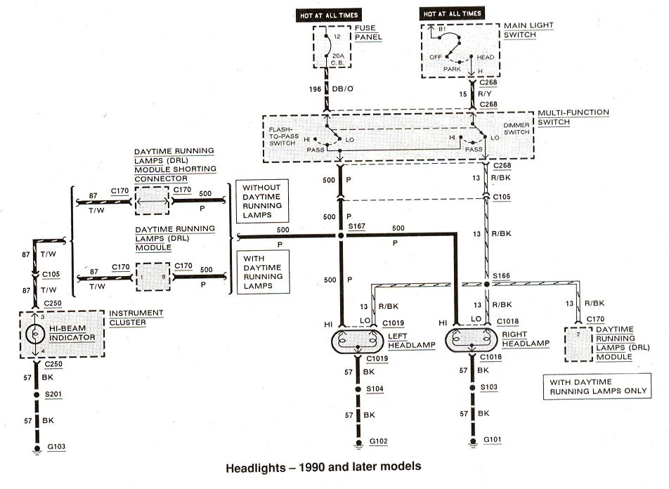 Ford Ranger wiring by color - 1983-1991