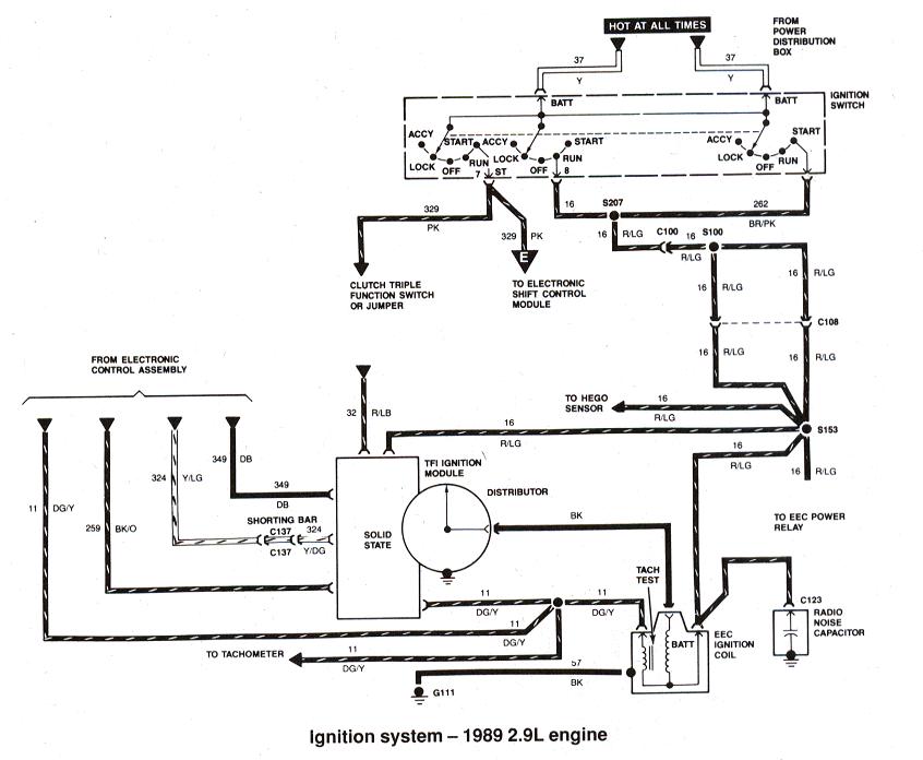 Can I Straight Wire The Ignition Coil On 87 2 9l The Ranger Station