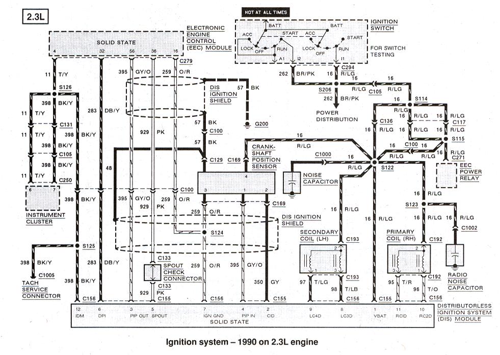 1998 Ford Ranger Wiring Diagram - Wiring Diagram