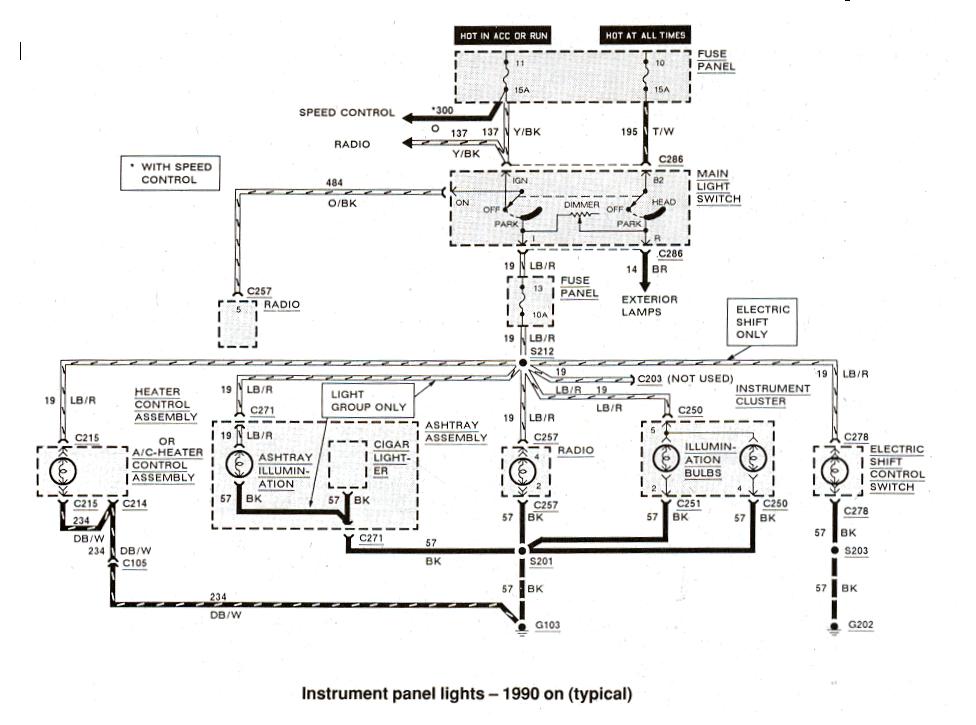 Ford Ranger & Bronco II Electrical Diagrams at The Ranger Station