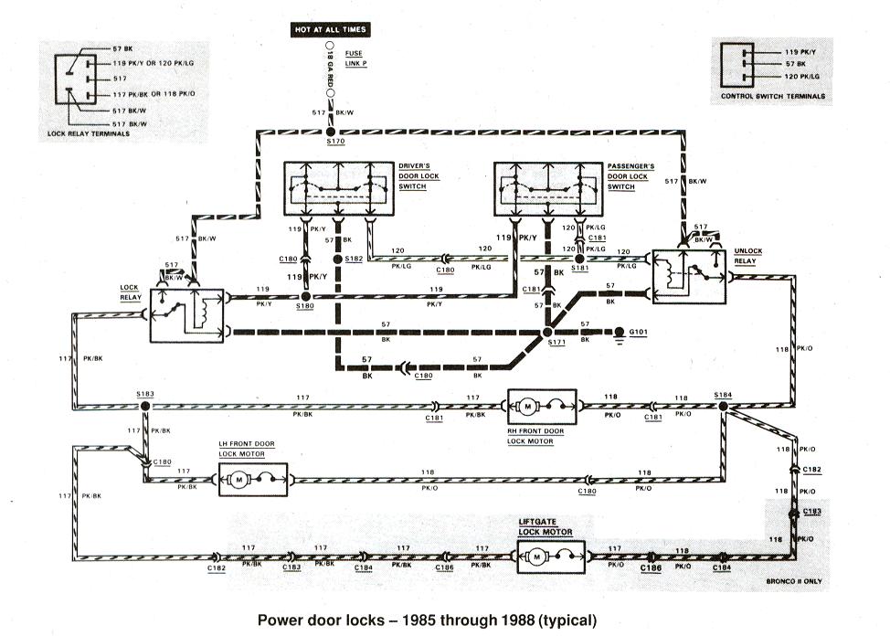 99 F250 Radio Wiring Diagram