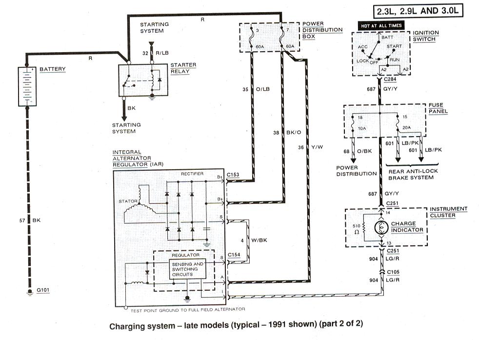 2000 Ford Ranger Alternator Wiring Diagram from www.therangerstation.com