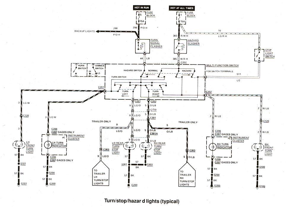 1997 Ford Ranger Stereo Wiring Diagram from www.therangerstation.com