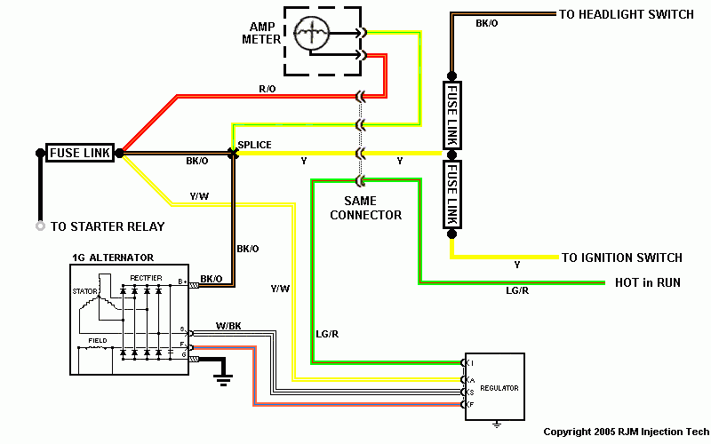Ford F150 Radio Wiring Harness Diagram from www.therangerstation.com