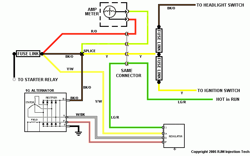 Ford Ranger Alternator Wiring Diagram from www.therangerstation.com