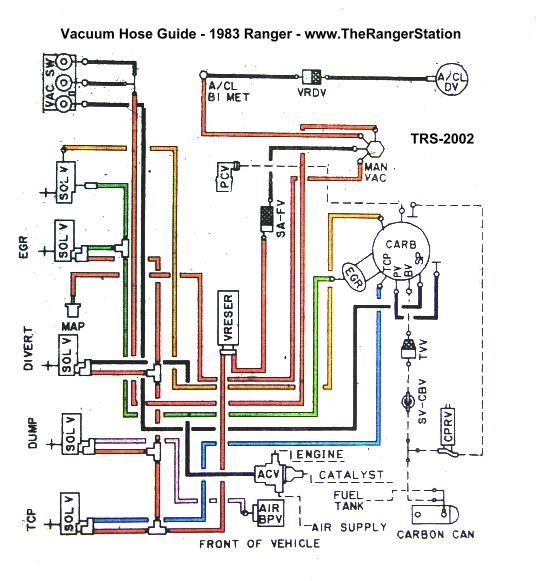 Ford Ranger Engine Vacuum Hose Diagrams  U2013 The Ranger Station