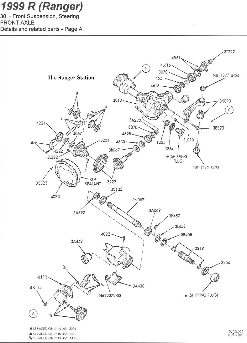 The Ford Ranger Axle  U0026 Locking Hub Library