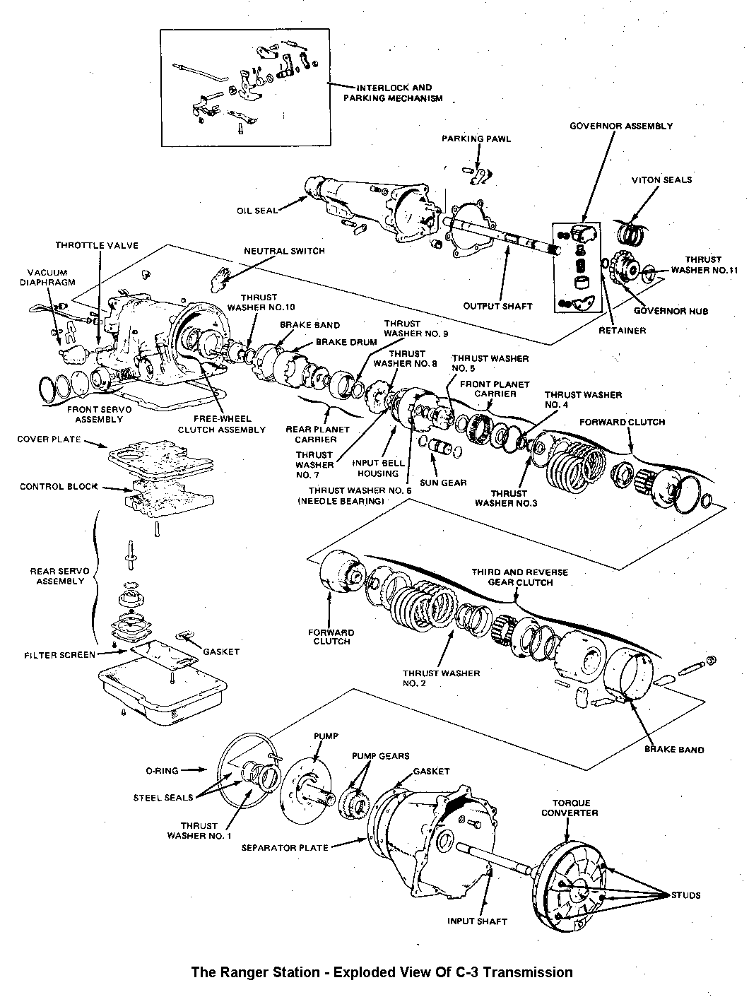 Ford ranger 5 speed transmission identification