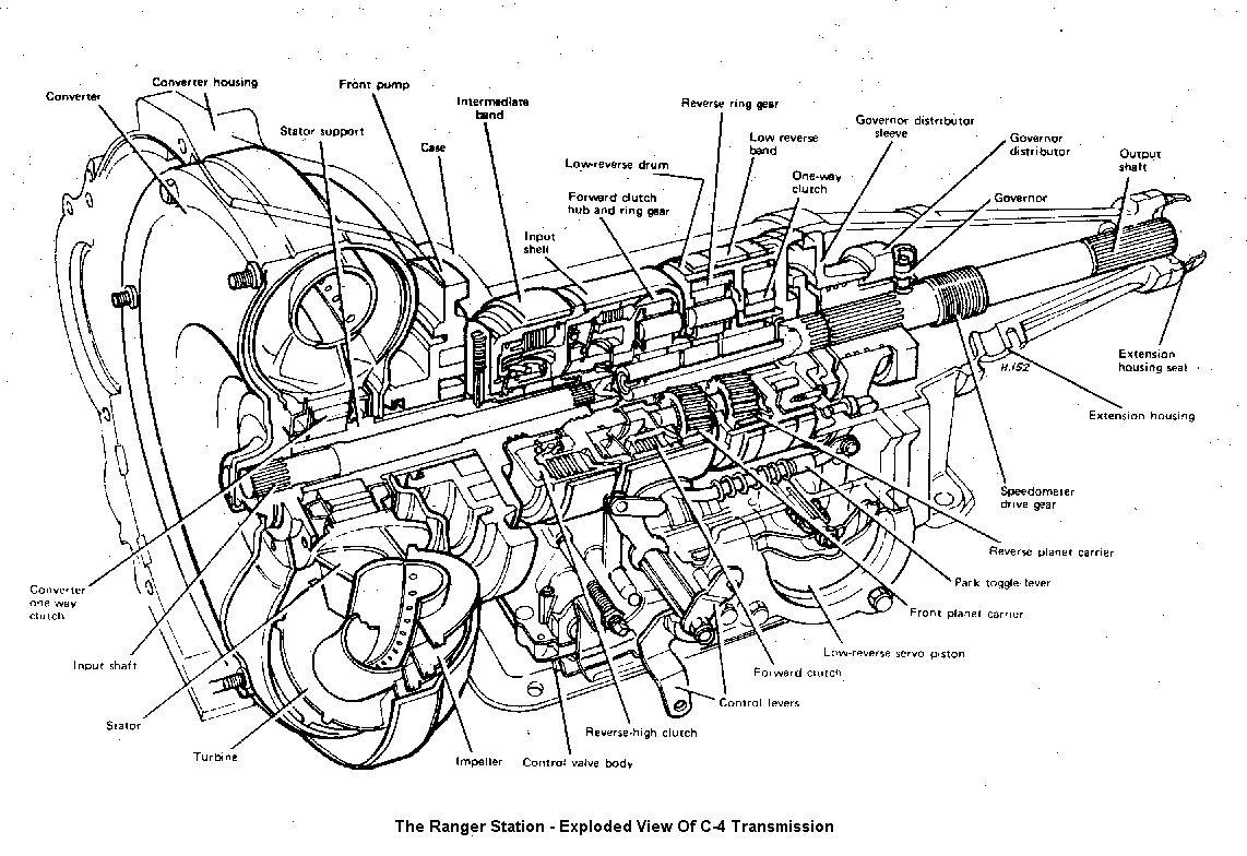 Manual transmission parts list