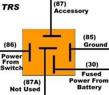 Off Road Light Wiring Diagram With Relay from www.therangerstation.com