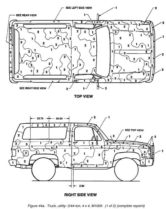 How do you paint a camo pattern?