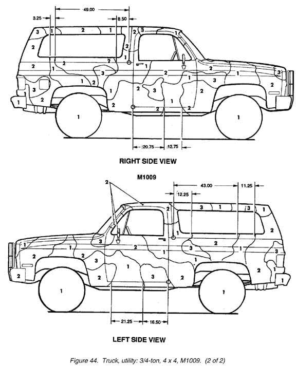 How do you paint a camo pattern?