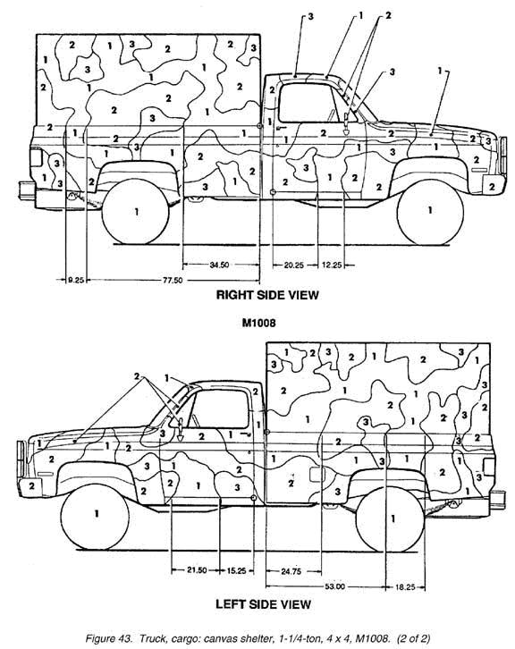 How do you paint a camo pattern?