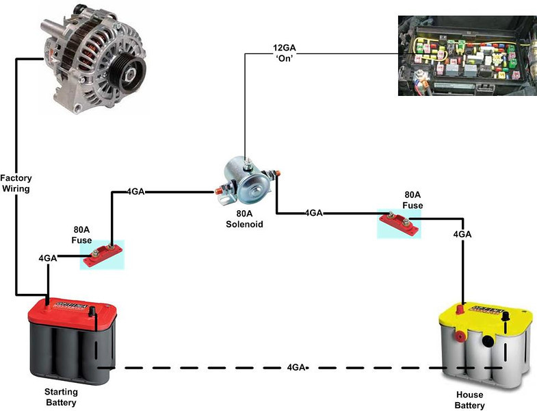 Boat Wiring Diagram Single Battery from www.therangerstation.com