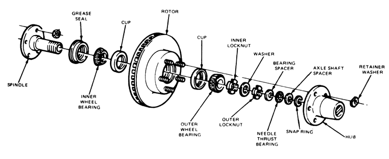 thumbnail image 2 of GM Dana 44 Big Bearing Disc Brake Spindle – Inner Axle Bearing Included (1541H) 2 of 5