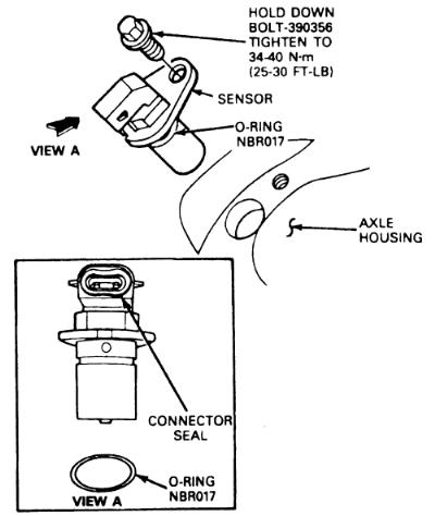 abs_speedsensor_removal.JPG