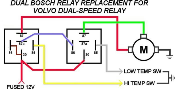 electric fan swap relay HVAC Fan Relay Wiring Diagram 