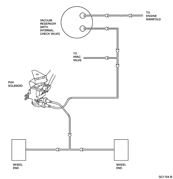 1998 ford ranger manual transmission diagram