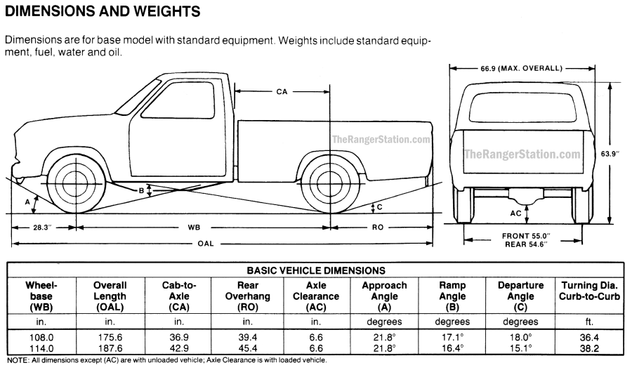 1998 ford f150 xlt bed size