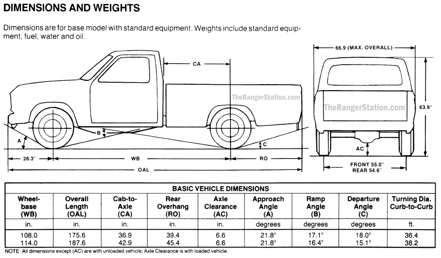 Cab To Axle Body Length Chart Ford