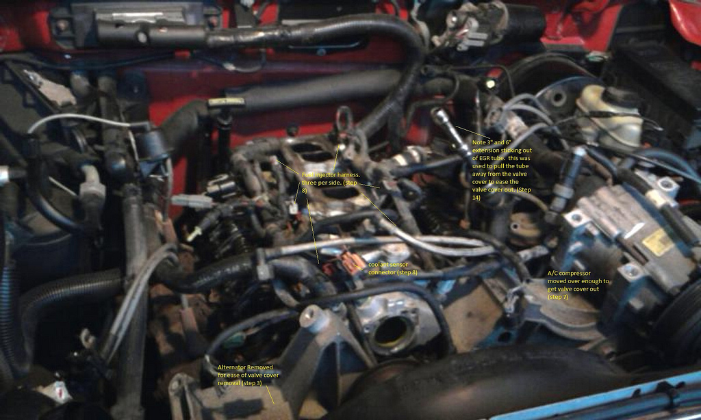 How To: Replace Valve Cover Gaskets, Fuel Rail Gaskets ... 1993 gmc jimmy fuel line diagram wiring schematic 
