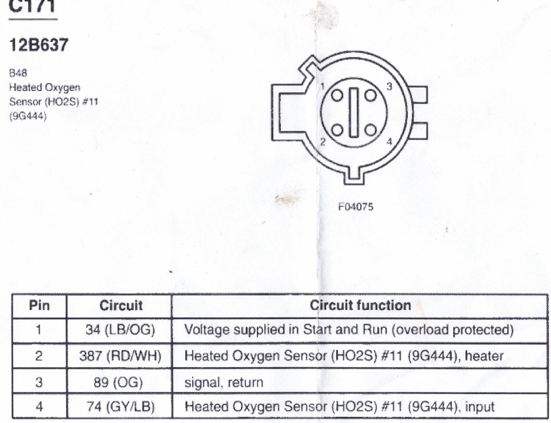 Diagram  1996 Mustang O2 Sensor Wiring Diagram Full