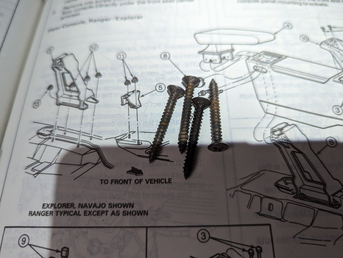 Center console modification/repair | The Ranger Station