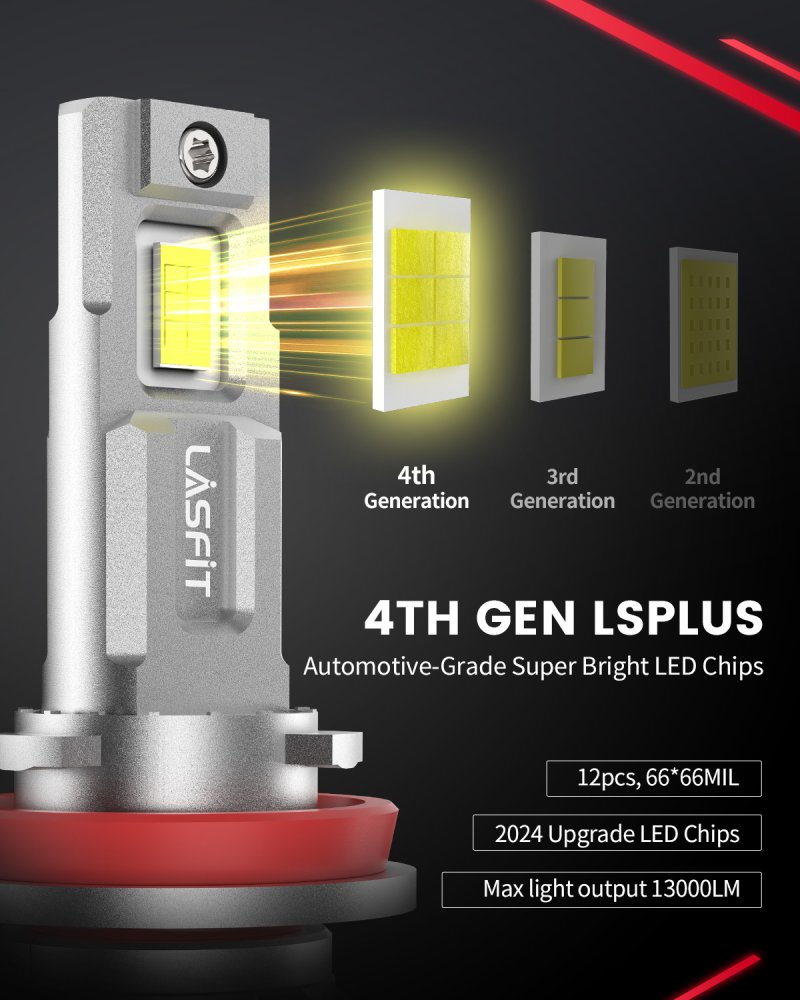 11.Lasfit LSplus H11 LED Bulbs LED chips upgraded.jpeg