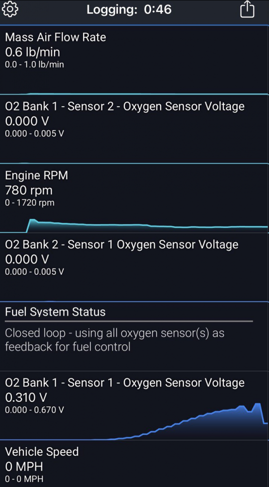 64687