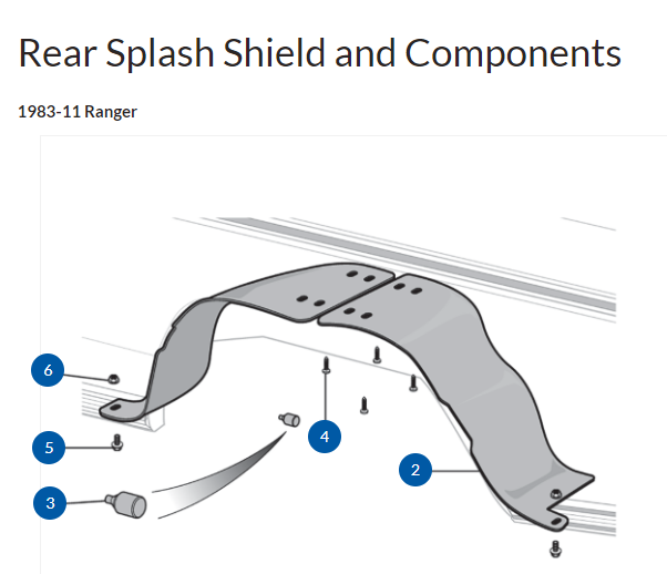 *Rear* Wheel-well Housing Liner/Inner Fender Splash Shield even exist?