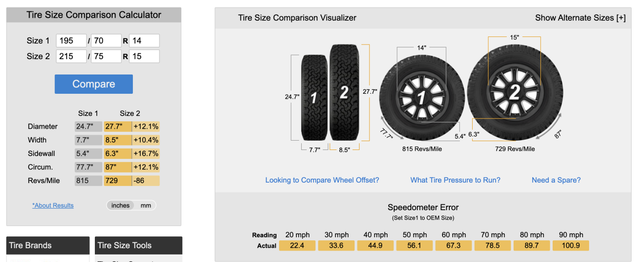 What rims are these?