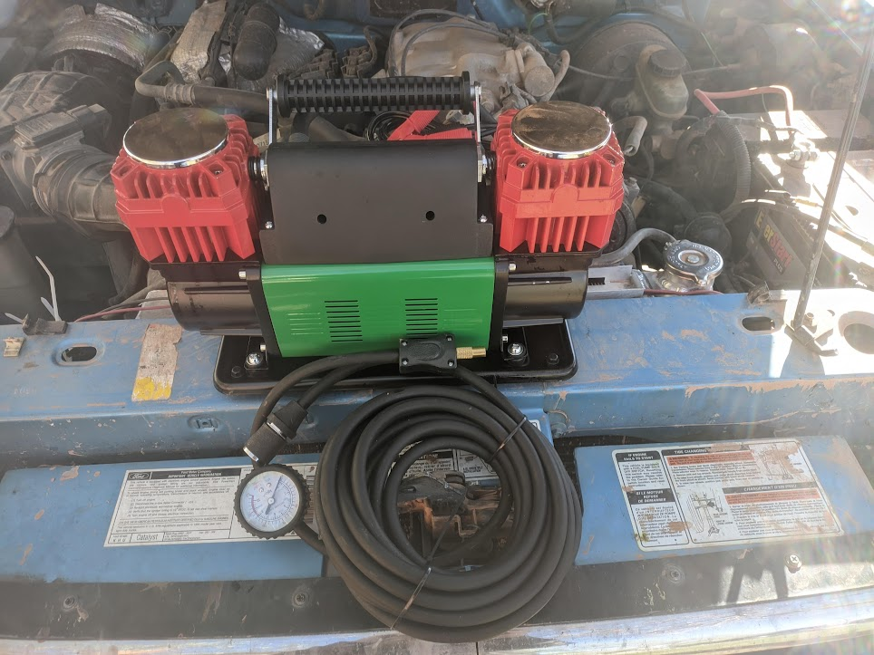 What did YOU do today?