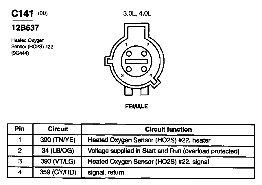 Mysterious Blue Plug