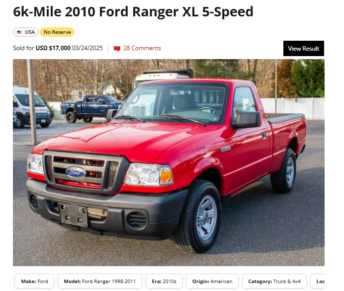 Insurance for a valuable, "young" miles but older truck