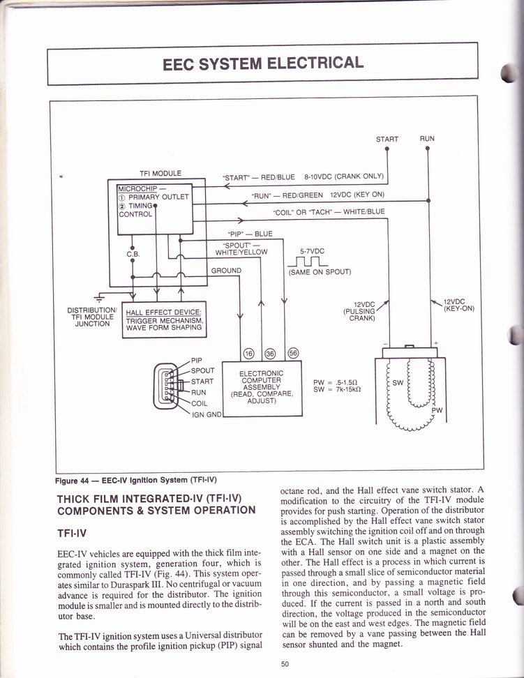 2.9L TFI Weird Issue