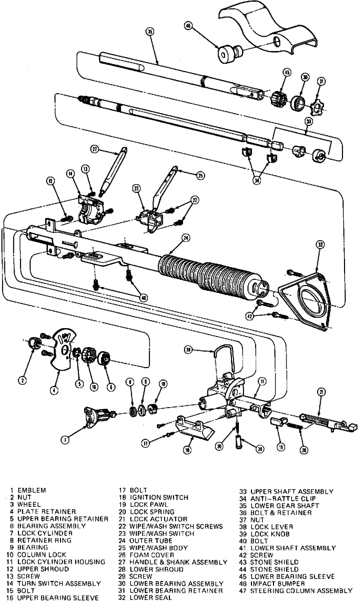 Info required on replacing bearings in 85 B2 steering column