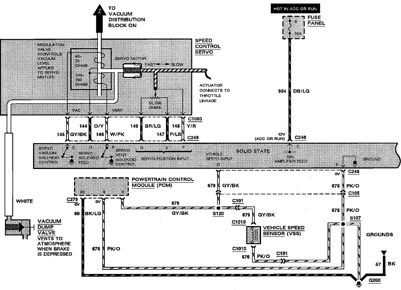 Cruise not working after removing upper Intake plenum to replace all the fuel lines.
