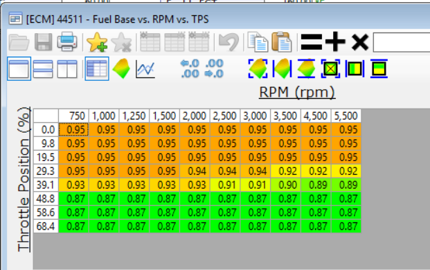 4.0l SOHC tuning clippings and notes