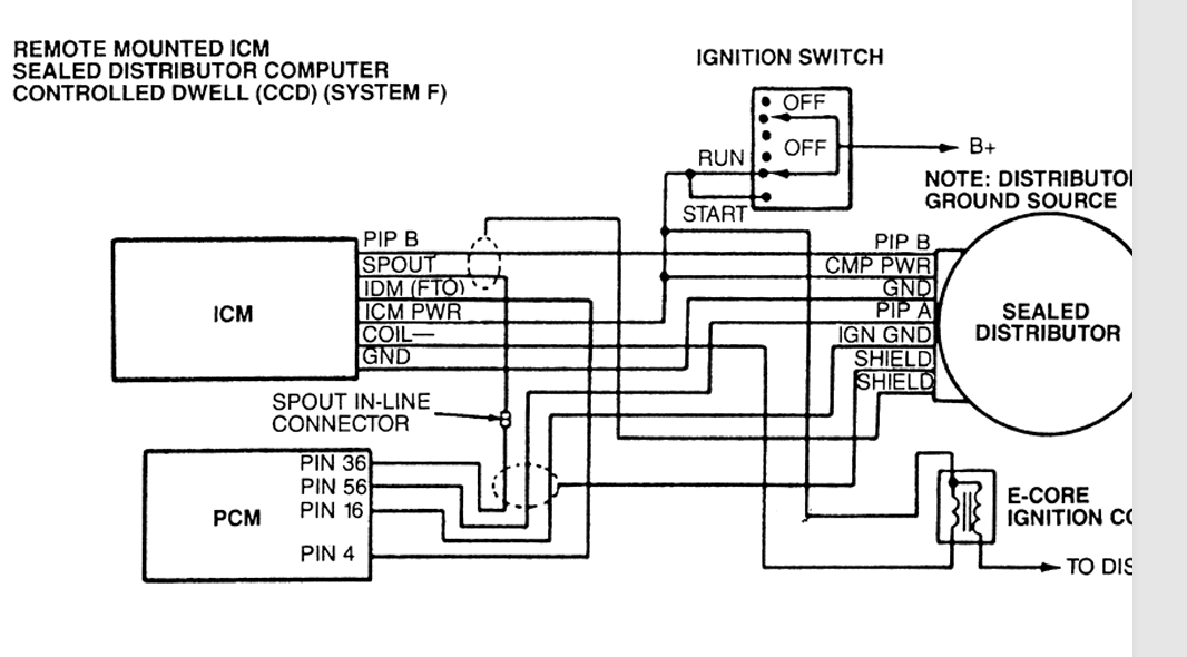 1994 Ford Ranger Splash - 5.0 EFI Swap - TFI, ICM, and Distributor