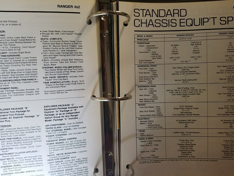 1984 source book 1f.jpg