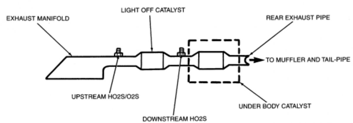 1997-Ford-F150-exhaust-example.jpg