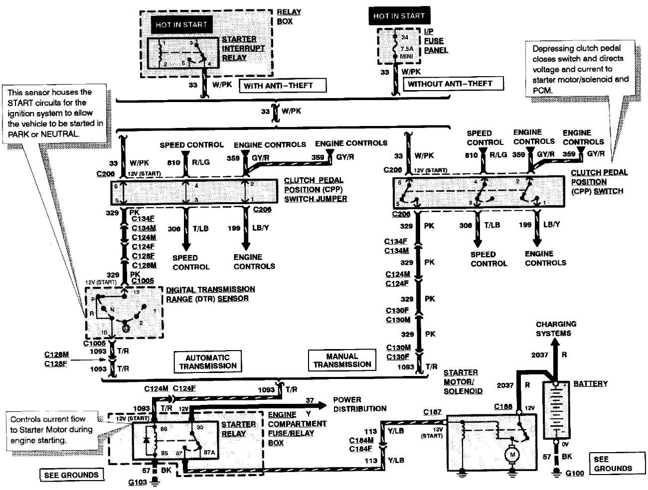 1998 starting wiring.png