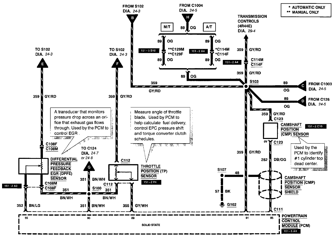 v-8 conversion fuel help