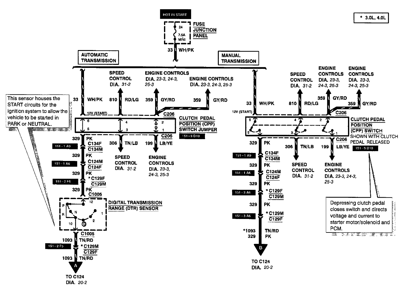 1999 ranger starting system.png