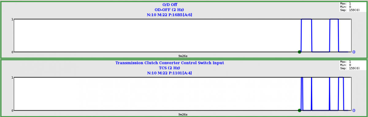 2004-Ford-Ranger-TCS-swtich-test.png