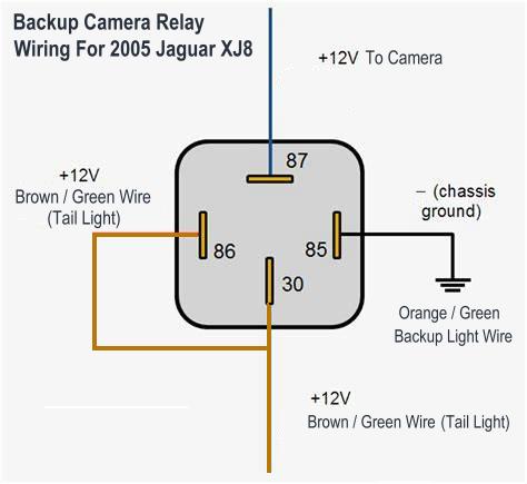 2005_jaguar_xj8_rear_backup_camera_210.JPG